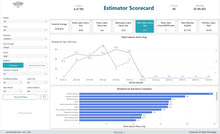 Load image into Gallery viewer, Collision Advice Estimator Scorecard