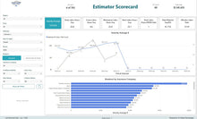 Load image into Gallery viewer, Collision Advice Estimator Scorecard

