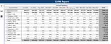 Load image into Gallery viewer, Full Suite of Automated Reporting
