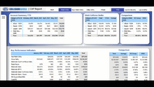 Load image into Gallery viewer, Full Suite of Automated Reporting
